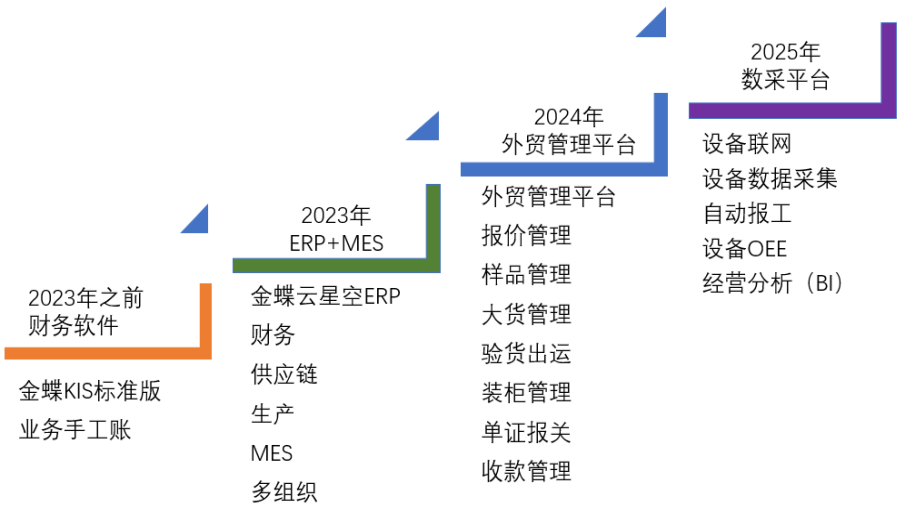 1751877271109625.png 微信图片_20250707163215.png