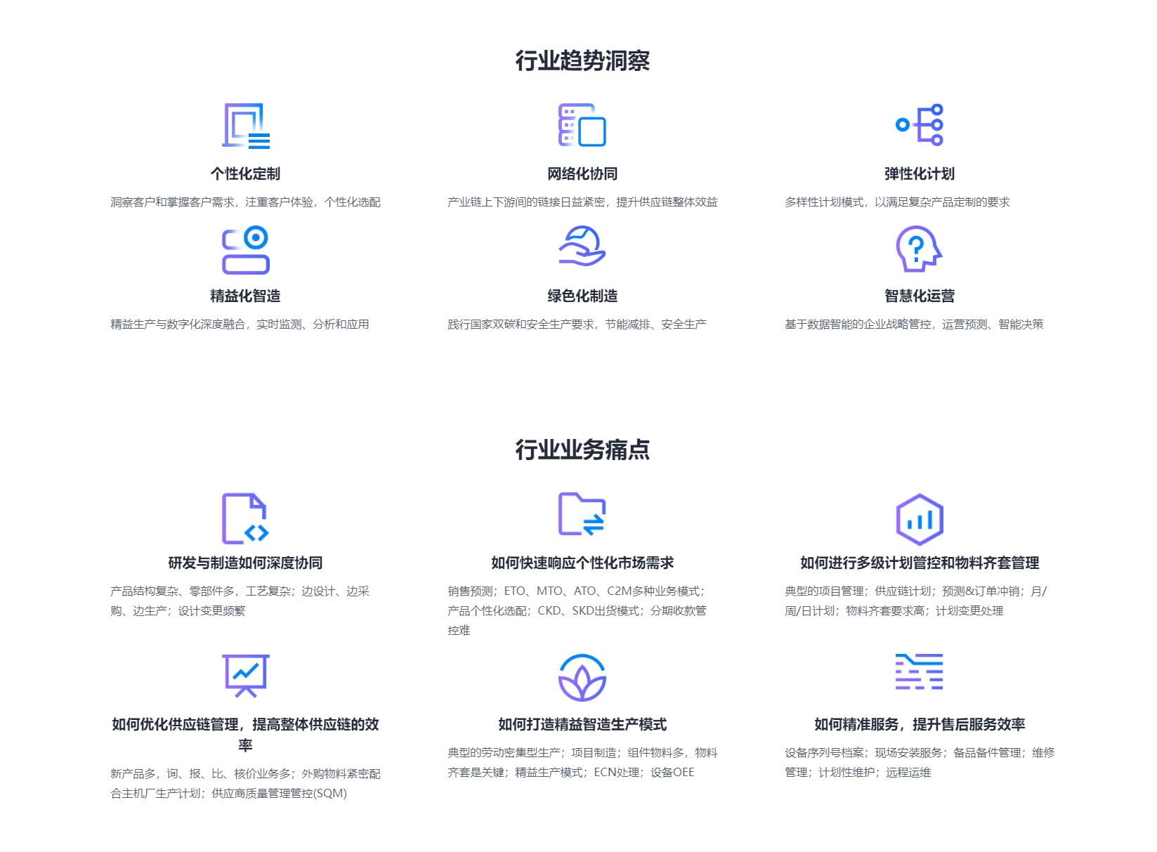 1780103334869060.png 设备制造业数字化转型解决方案_装备智能制造系统_金蝶软件.png