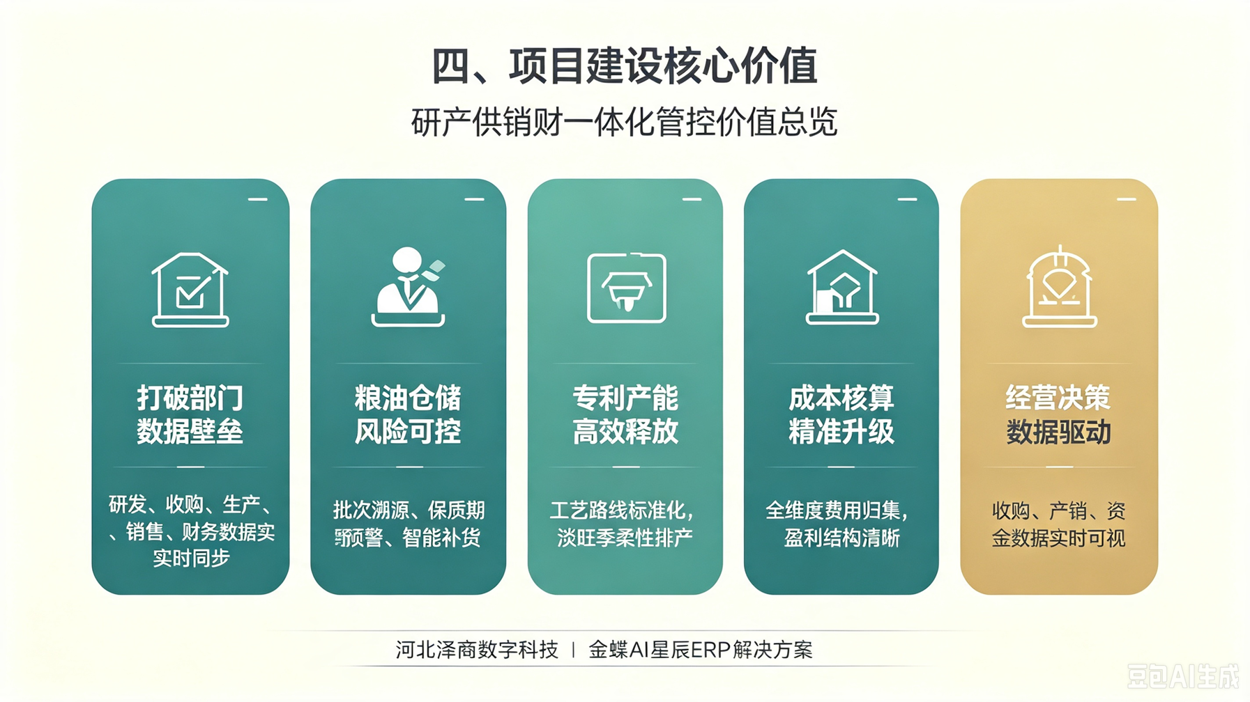 1786433802630780.png 价值.png