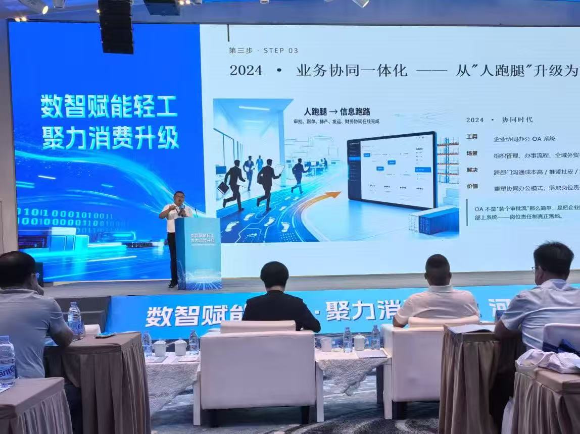 1786689277294268.jpg 业务一体化.jpg