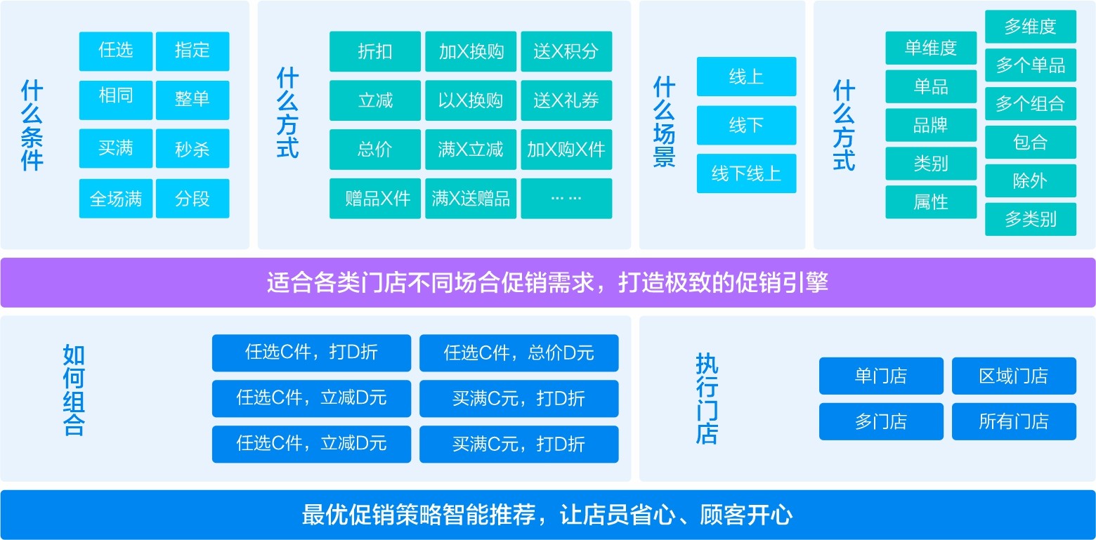 1787816883239024.jpg 智慧营销.jpg