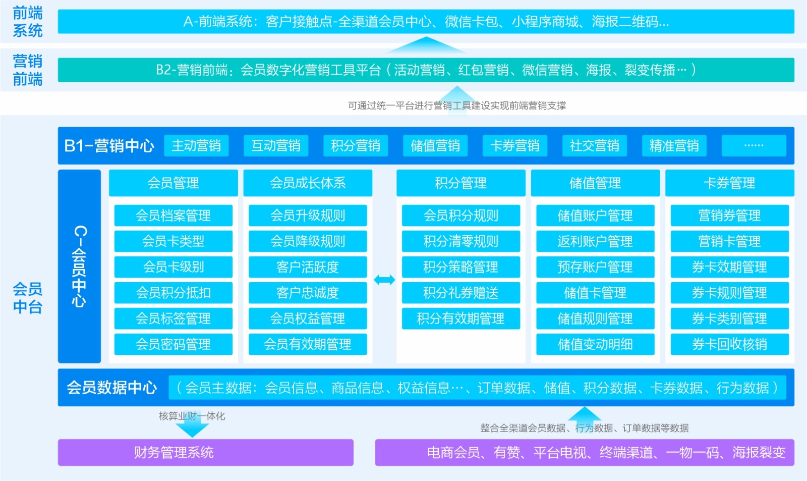 1787816929496232.jpg 全网会员.jpg