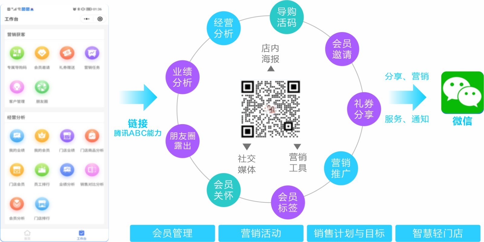1787816980300344.jpg 智能导购.jpg