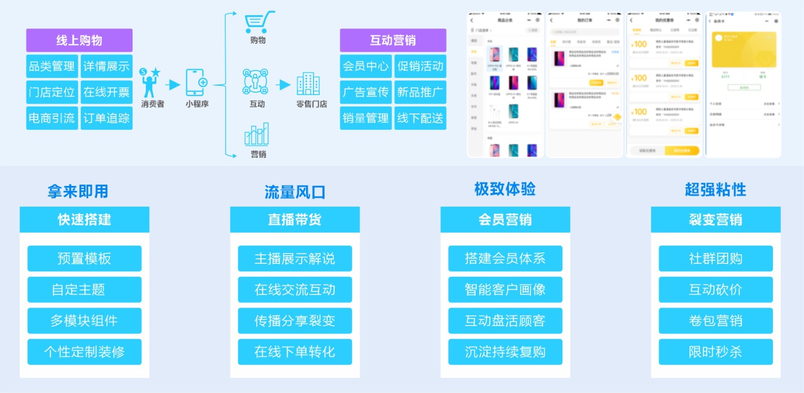 1787817065315513.jpg 智慧轻门店.jpg