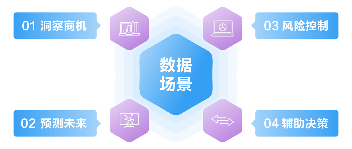 1787817315808884.png 数据智能.png