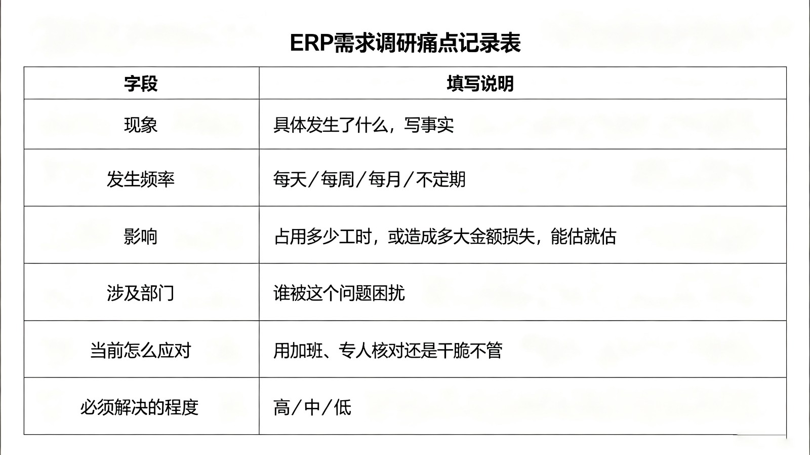 1789869840853251.jpg 表2.jpg