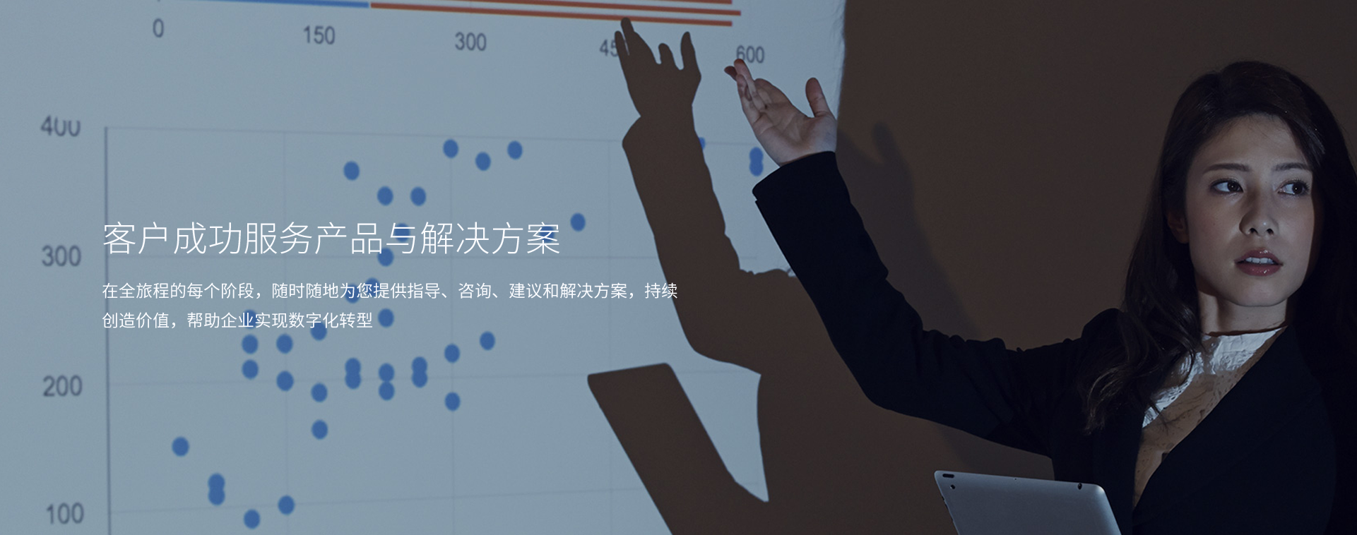 服务流程Banner