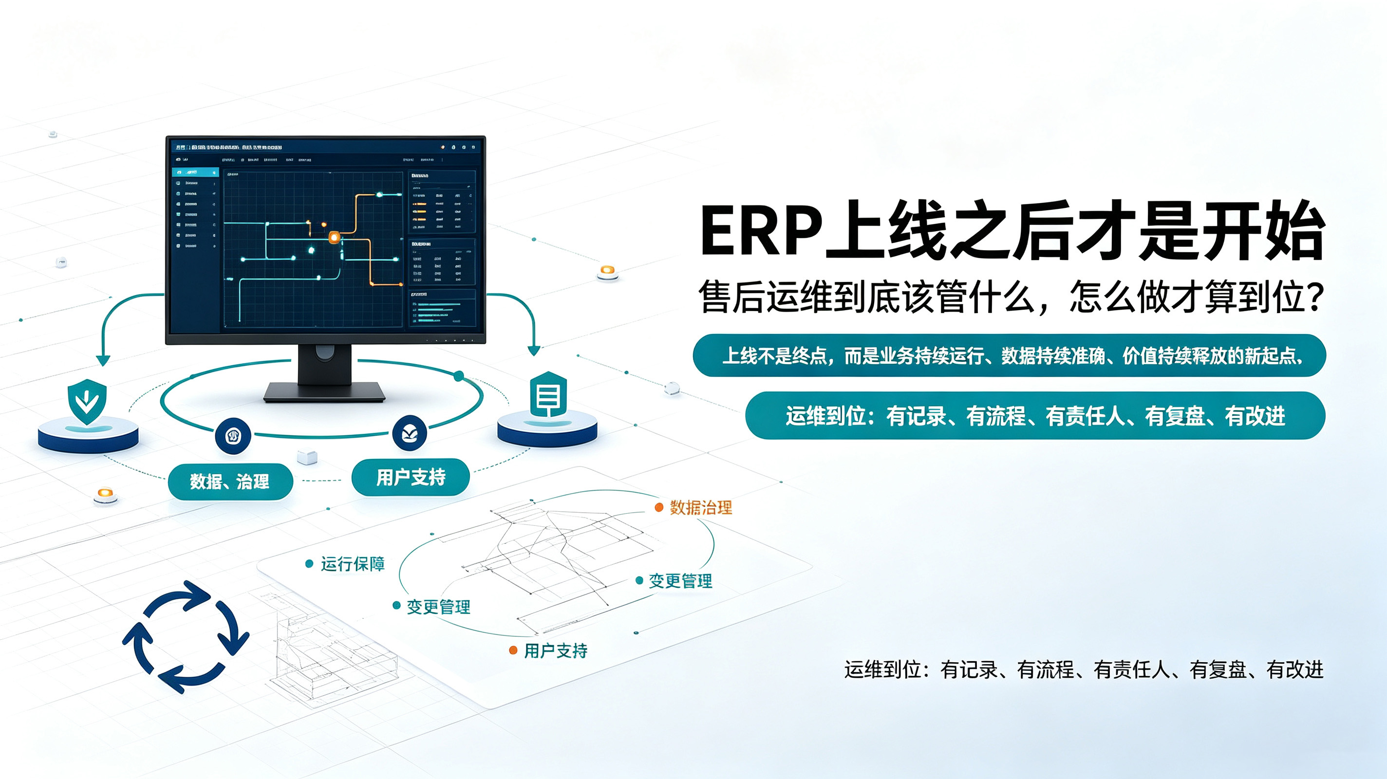 ERP上线之后才是开始:售后运维到底该管什么,怎么做才算到位 ERP上线之后才是开始:售后运维到底该管什么,怎么做才算到位