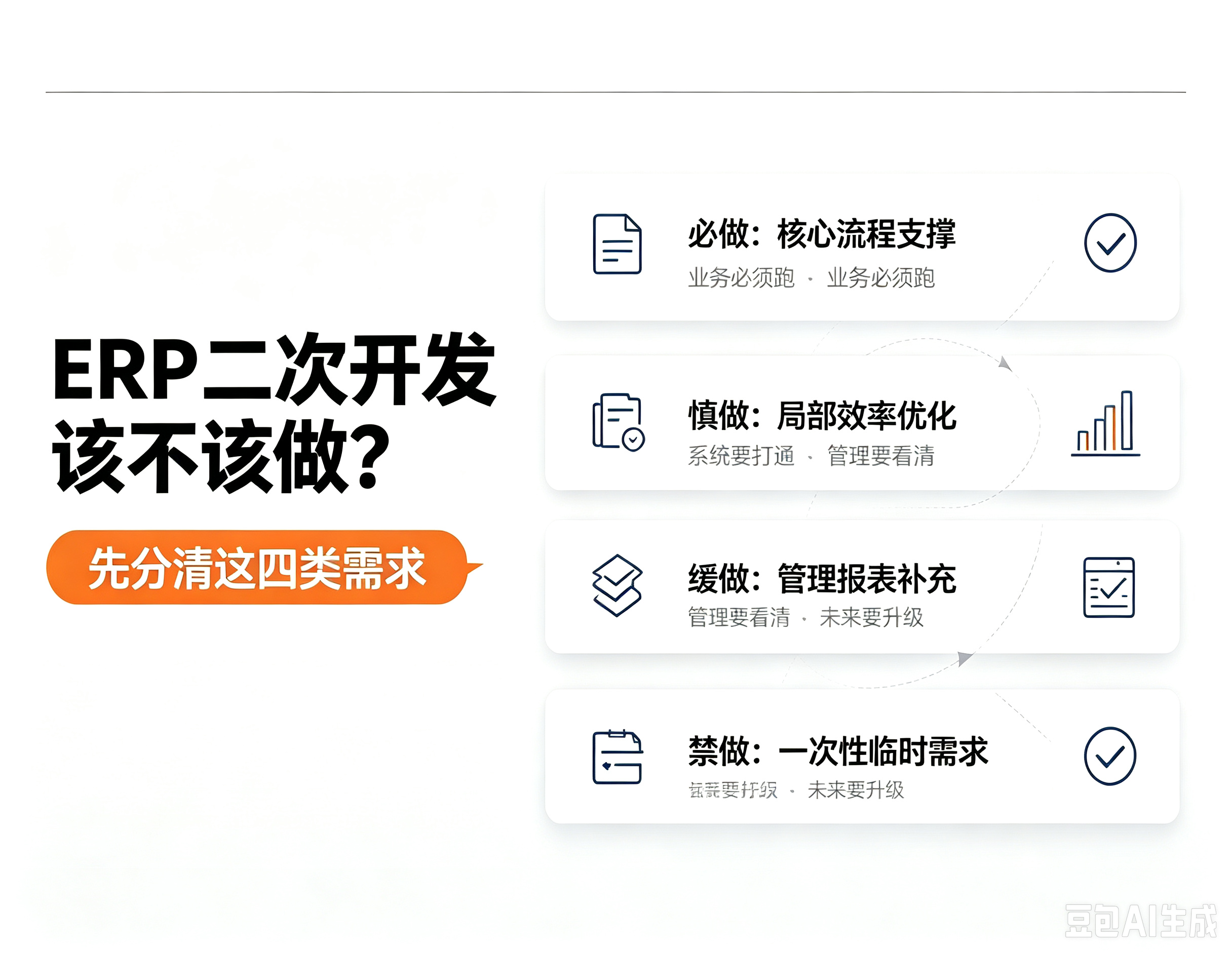 ERP 二次开发该不该做?先分清这四类需求 ERP 二次开发该不该做?先分清这四类需求